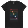 Maple Organic Ladies Tee (same day) Thumbnail